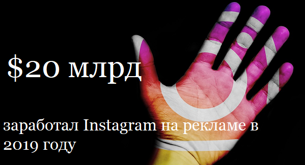 Сколько заработал Instagram на рекламе в 2019 году.png